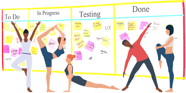 управление проектами, Agile, требования, курсы для бизнес-аналитиков, управление требованиями, обучение бизнес-анализу, курсы по Agile