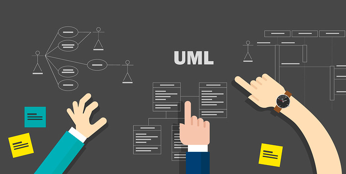 DDD, ООП и UML для аналитика