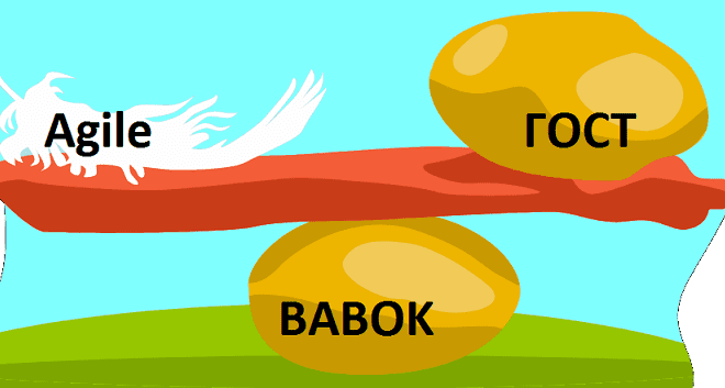 Agile, управление проектами, анализ, BABOK, управление требованиями