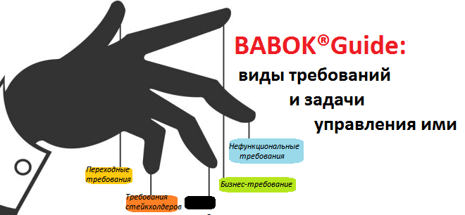 анализ, BABOK, управление требованиями
