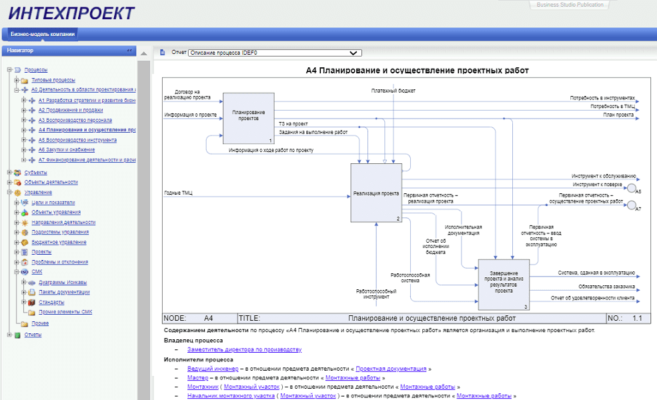 Business Studio Portal