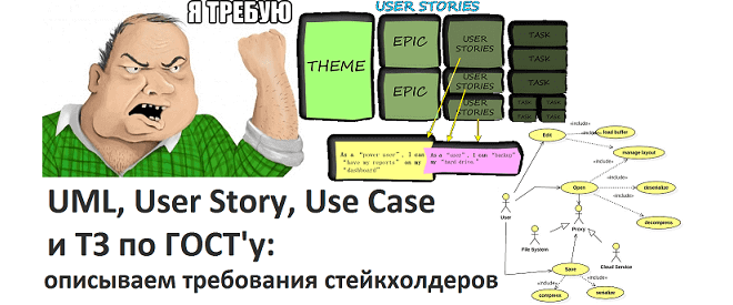 обучение бизнес-аналитиков, обучение бизнес-анализу, курсы для аналитиков, курсы по бизнес-анализу, бизнес-аналитик обучение, разработка требований обучение, управление требованиями, оптимизация бизнес-процессов, Agile, User Story, Use Case, UML