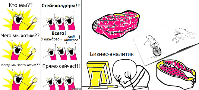 курсы BABOK, обучение BABOK, авторизованные курсы IIBA россия, BABOK на русском, изучение BABOK®Guide , курсы бизнес-анализа, обучение бизнес-анализу,, курсы длля бизнес-аналитиков, обучение бизнес-аналитиков, бизнес аналитик обучение, курсы для начинающих аналитиков, основы бизнес-анализа, стейкхолдеры бизнес-анализа, взаимодействие со стейкхолдерами, техники BABOK