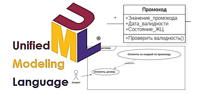 UML use case class state sequence diagram example, обучение UML, пример UML диаграммы, обучение UML, курсы по UML, тренинг по UML, курсы для бизнес-аналитиков по UML, обучение начинающих аналитиков UML, как построить UML диаграмму классов последовательности вариантов использования состояний