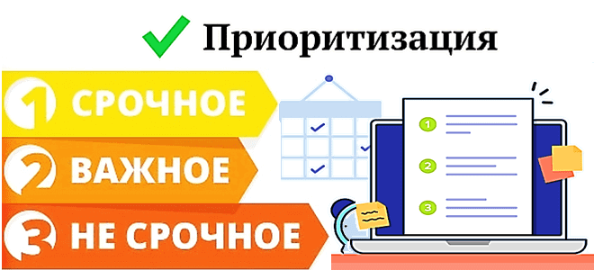 приоритизация требований, приоритет требования, приоритизация требований в ТЗ и SRS, техники BABOK®Guide, курсы BABOK, обучение BABOK, авторизованные курсы IIBA россия, BABOK на русском, изучение BABOK®Guide , курсы бизнес-анализа, обучение бизнес-анализу, курсы для бизнес-аналитиков, обучение бизнес-аналитиков, бизнес аналитик обучение, курсы для начинающих аналитиков, основы бизнес-анализа, Школа анализа и проектирования информационных систем