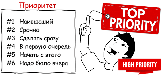 приоритизация требований и продуктовых фич, методы приоритизации, Agile Extension к BABOK®Guide, Guide to Product Ownership Analysis, приоритет требования, приоритизация требований в бизнес-анализе и Product Ownership, техники BABOK®Guide, курсы BABOK, обучение BABOK, авторизованные курсы IIBA россия, BABOK на русском, изучение BABOK®Guide , курсы бизнес-анализа, обучение бизнес-анализу, курсы для бизнес-аналитиков, обучение бизнес-аналитиков, бизнес аналитик обучение, курсы для начинающих аналитиков, основы бизнес-анализа, Школа анализа и проектирования информационных систем