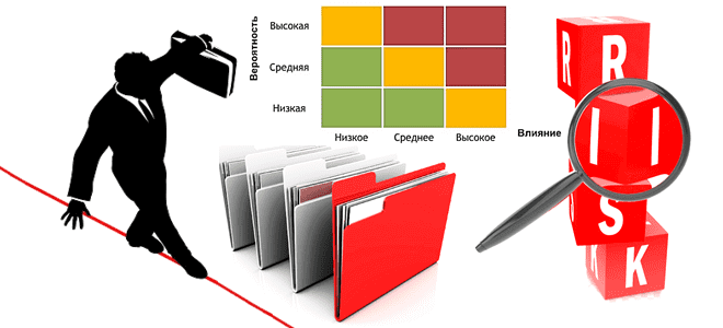 обучение BABOK, курсы BABOK®Guide, BABOK®Guide обучение, BABOK на русском, BABOK для начинающих, авторизованные курсы IIBA Россия, управление рисками, анализ рисков, оценка рисков, риски в бизнес-анализе, риск-менеджмент для бизнес-аналитика, основы риск-менеджемента, обучение бизнес-анализу, обучение бизнес-аналитиков, курсы бизнес-аналитик,, Школа анализа и проектирования информационных систем учебный центр Коммерсант