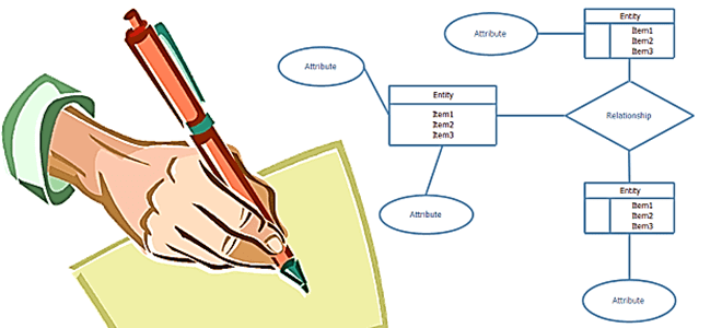 курсы BABOK, техники BABOK®Guide, Data modelling vs concept modelling babok techniques overview , моделирование данных, авторизованное обучение BABOK с примерами, обучение BABOK®Guide, техники BABOK®Guide курсы обучение, подготовка к экзамену по BABOK®Guide ECBA CCBA CBAP, авторизованные курсы IIBA россия, обучение курсы, обучение курс, обучение бизнес-аналитиков, обучение бизнес-анализу, курсы для аналитиков, курсы по бизнес-анализу, бизнес-аналитик обучение, курсы обучение системных и бизнес-аналитиков, Школа анализа и проектирования информационных систем