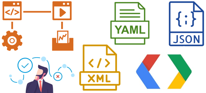 JSON XML XSD YAML и Protobuf примеры для аналитика, схемы и форматы данных примеры курсы обучение, ликбез по форматам данных для аналитика, форматы сериализации при интеграции информационных системы примеры, REST SOAP gRPC GraphQL примеры курсы обучение, интеграция информационных систем REST SOAP gRPC GraphQL простыми словами для начинающих примеры курсы обучение, интеграция информационных систем простыми словами для начинающих примеры курсы обучение, основы интеграции информационных систем для бизнес-аналитика, интеграция информационных систем основы введение, краткий ликбез по интеграции информационных систем, обучение системных и бизнес-аналитиков, курсы системного и бизнес-анализа, Школа анализа и проектирования информационных систем Учебный Центр Коммерсант