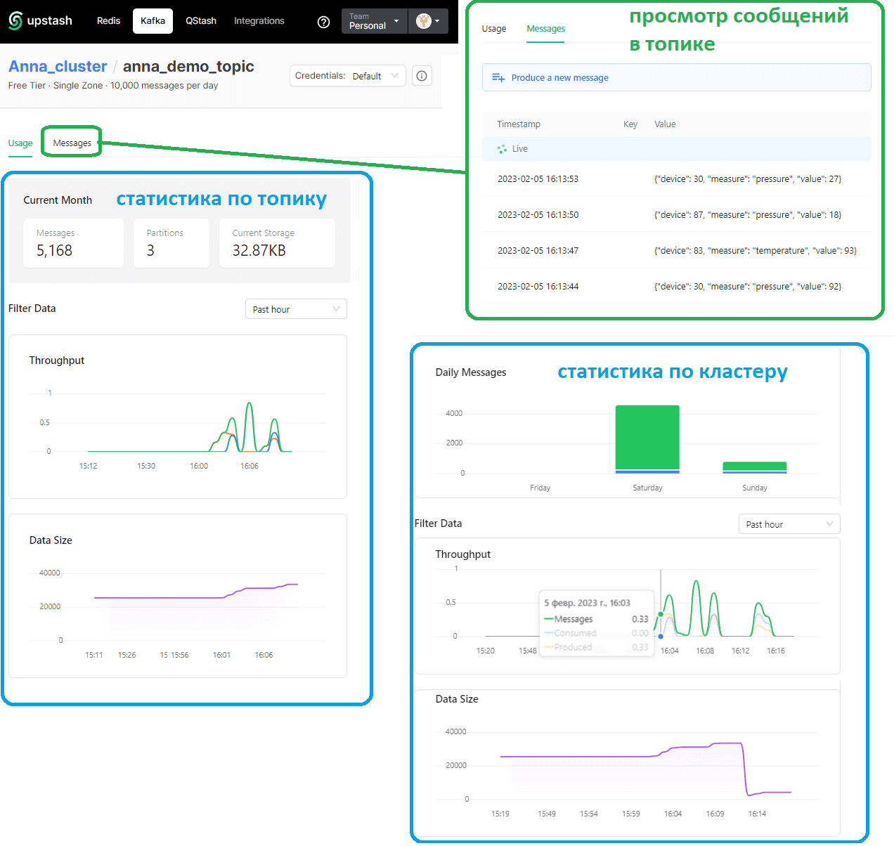 бессерверный сервис Kafka бесплатно облако Upstash