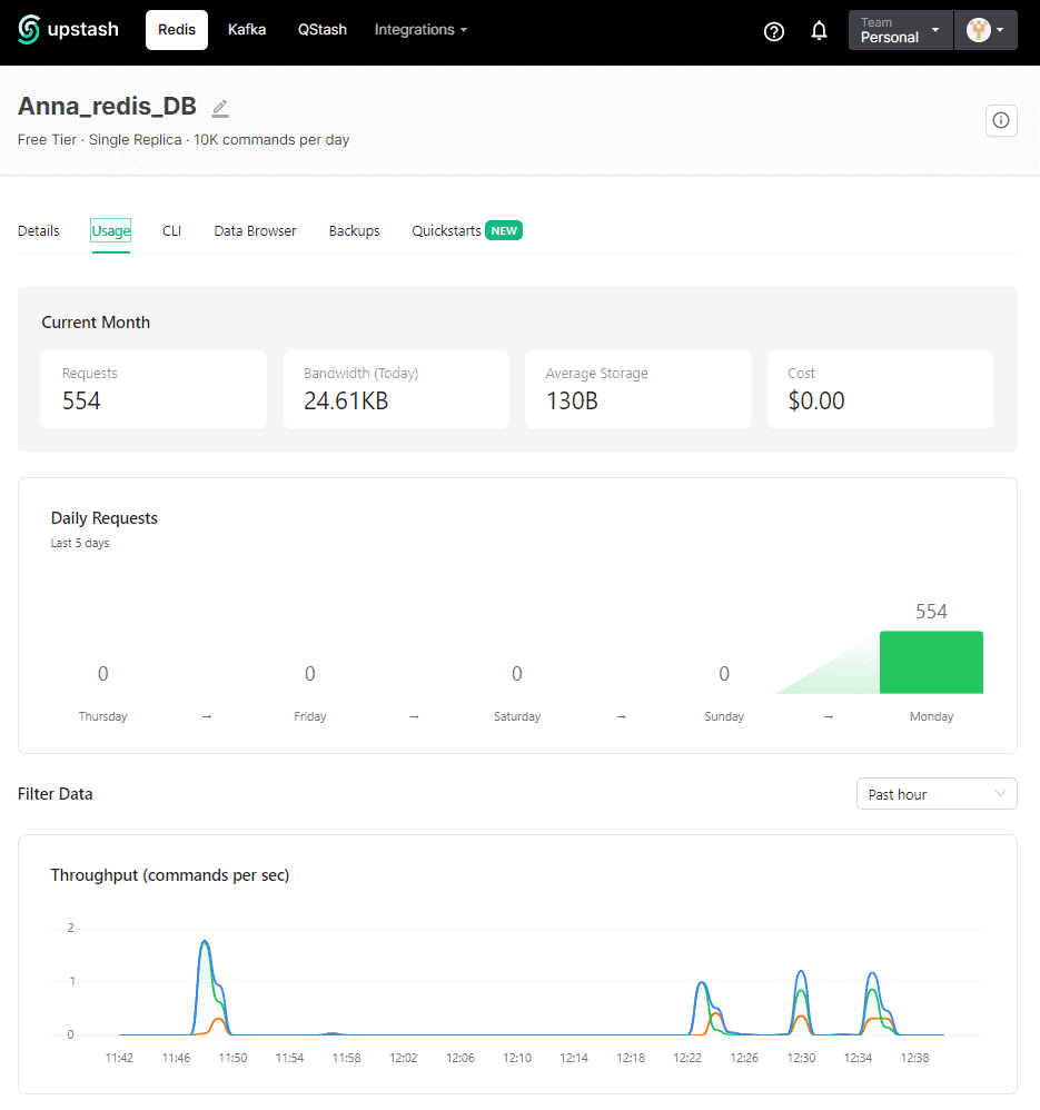 Redis Upstash GUI