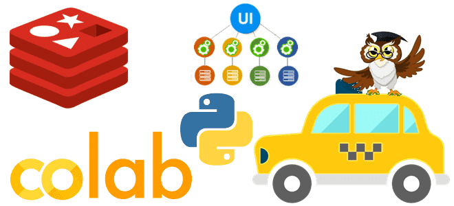 Redis примеры простыми словами для аналитика, Redis Kafka пример, NoSQL key-value примеры для аналитика, Python Kafka Redis consumer serverless free, архитектура информационных систем простыми словами для начинающих примеры курсы обучение, NoSQl Redis примеры для аналитика как и где использовать, Redis Python Google Colab example, интеграция и архитектура ИС примеры курсы обучение, основы архитектуры и интеграции информационных систем для бизнес-аналитика, микросервисная архитектура информационных систем основы введение, NoSQL для аналитика краткий ликбез, обучение системных и бизнес-аналитиков, курсы системного и бизнес-анализа, Школа анализа и проектирования информационных систем Учебный Центр Коммерсант