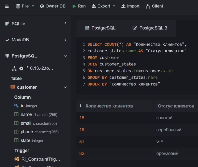 обучение SQL и БД основы для аналитика, основы баз данных с примерами для начинающих, основы SQL для новичков примеры