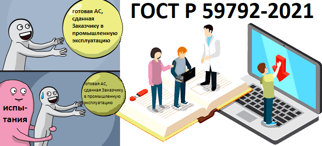 программа и методика испытаний, виды испытаний АС по ГОСТ, документационное обеспечение АС, что такое автоматизированная система, госты на автоматизированные системы, ПМИ на АС, как написать ПМИ на информационную автоматизированную систему, стадии создания АС, обучение аналитиков и технических писателей, Школа анализа и проектирования информационных систем