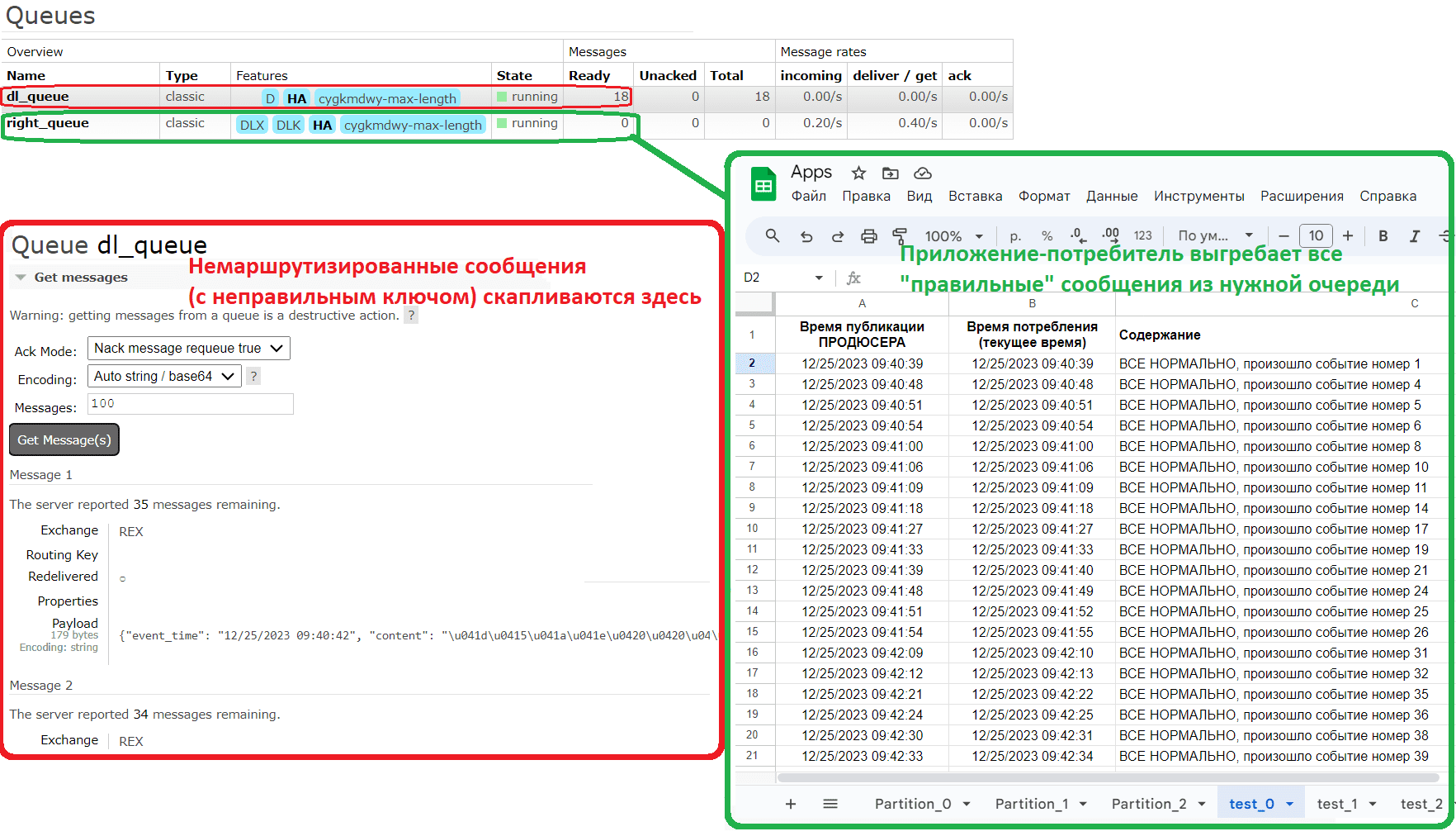 Потребление и накопление сообщений, очереди сообщений, RabbitMQ