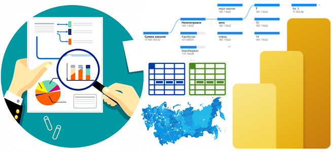 пример использования Power BI, BI-инструменты в бизнес-анализе, зачем аналитику BI, обучение начинающих бизнес-аналитиков, курсы по бизнес-анализу, курсы бизнес-аналитиков, Школа анализа и проектирования информационных систем Учебный Центр Коммерсант