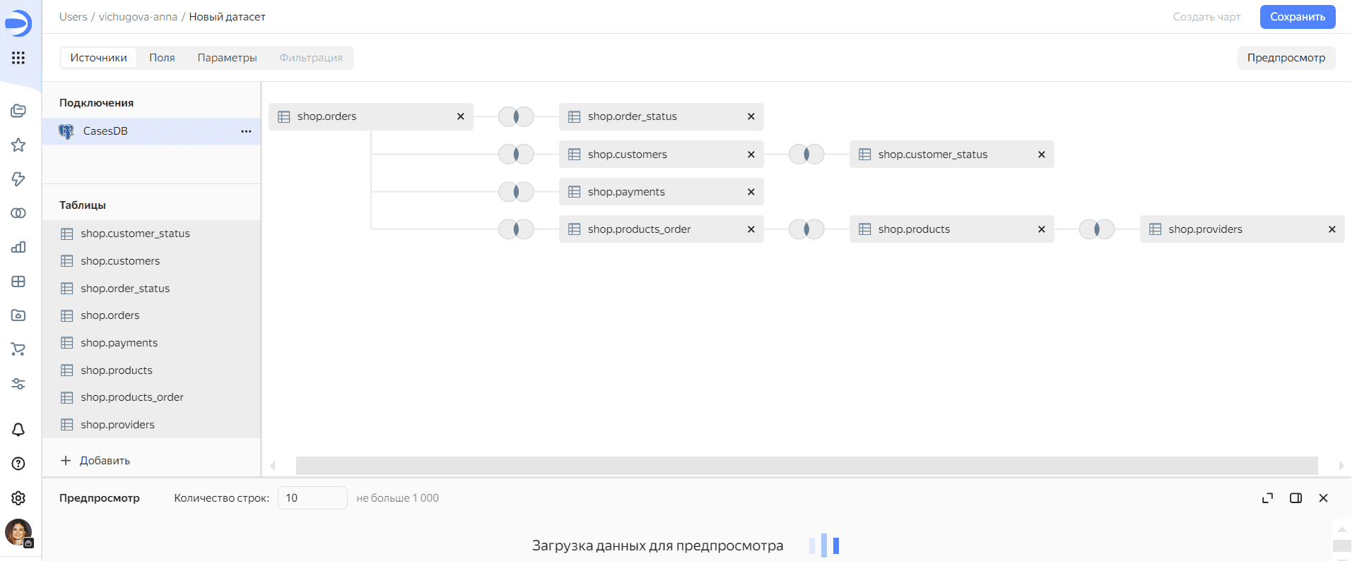 Модель данных в Yandex DataLens