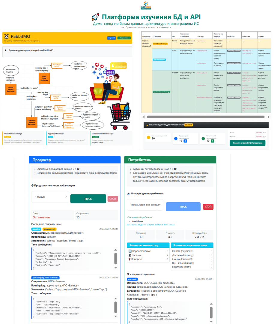 Демо-стенд по БД, архитектуре и интеграциям ИС https://apps.babok-school.ru/
